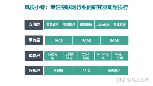 融资顾问市场分析(融资顾问的职责是什么)高雄市